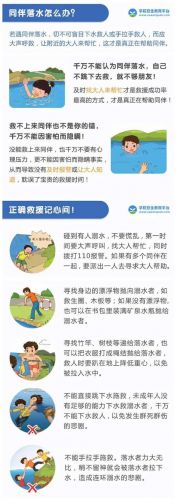 防溺水六不准口诀(防溺水六不准手抄报)-第2张图片-