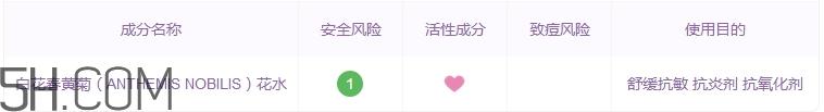 瑞莱欧洋甘菊纯露怎么样_realloe洋甘菊纯露好用吗