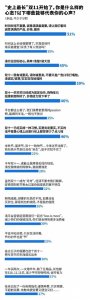 ​超五成消费者最想避坑“买得便宜用得贵” 质价比为京东赢得84%的消费者