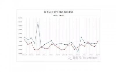 ​同房后第二天没精神是怎么回事？