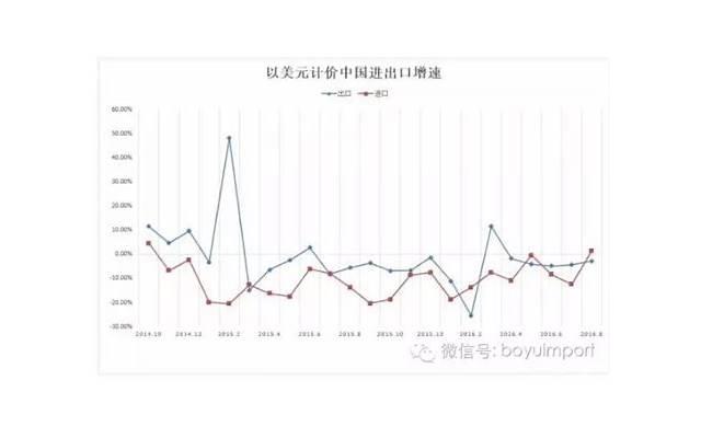 同房后第二天没精神是怎么回事？