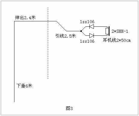 制作矿石收音机详细步骤（如何组装一个最简单的矿石收音机）(3)