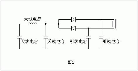 制作矿石收音机详细步骤（如何组装一个最简单的矿石收音机）(2)