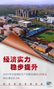 ​5张海报，看2021岚县发展热词
