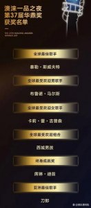 ​实至名归！刀郎获全球音乐华鼎奖亚洲最佳歌手