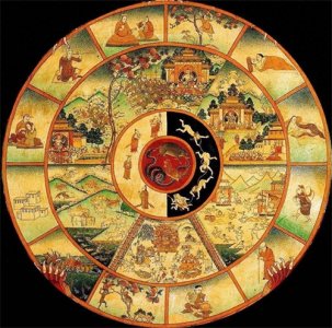 ​人死后到底去哪里？轮回转世真的有吗？为老年朋友解答心中的疑惑