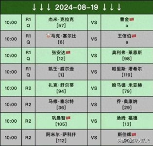 ​斯诺克西安大奖赛8月19日赛程：张安达、斯佳辉头阵，丁俊晖收官