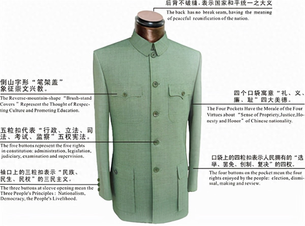 中山装的创始人(中山装谁发明的)