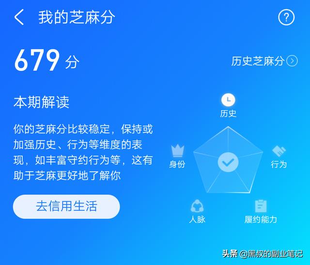 闲鱼卖二手货技巧(闲鱼二手货交易攻略)(2)