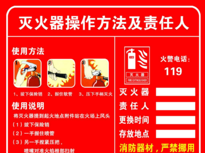 使用灭火器灭火的最佳位置是,用灭火器进行灭火的最佳位置是图5