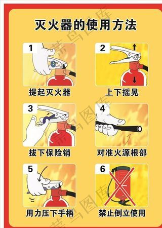 用灭火器进行灭火的最佳位置是