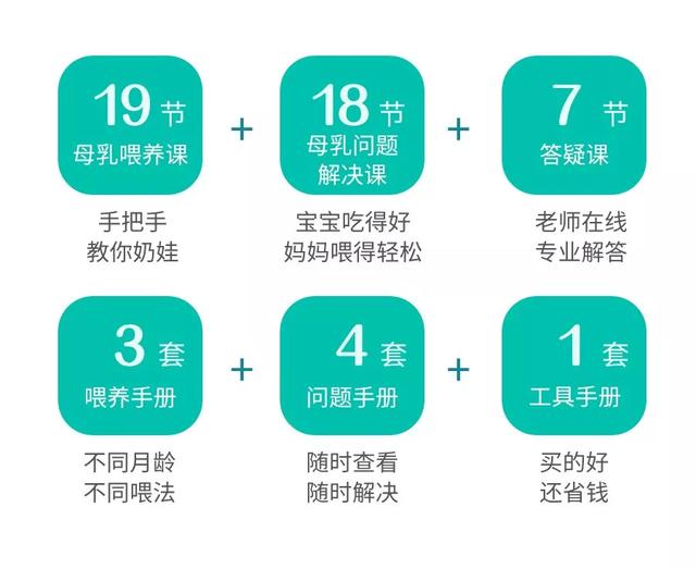 怎样催奶?（靠谱的催奶方法只有这）(7)