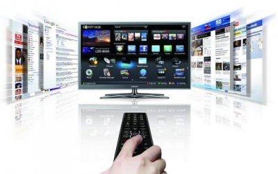 ​智能电视的发展现状及选购技巧