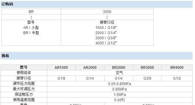 1kpa等于多少mpa压力