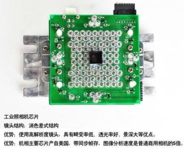 汽车四轮定位仪多少钱一台(汽车四轮定位仪的原理)