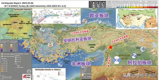 土耳其遭受地震灾害（土耳其1天两次7.8级大地震）(7)