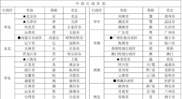 重庆巴渝学者是什么意思