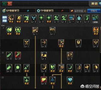 ​dnf当前版本鬼泣怎么加点（60版本鬼泣刷图加点)