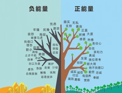 ​负能量的危害有多大（负能量真的会带来危害吗）