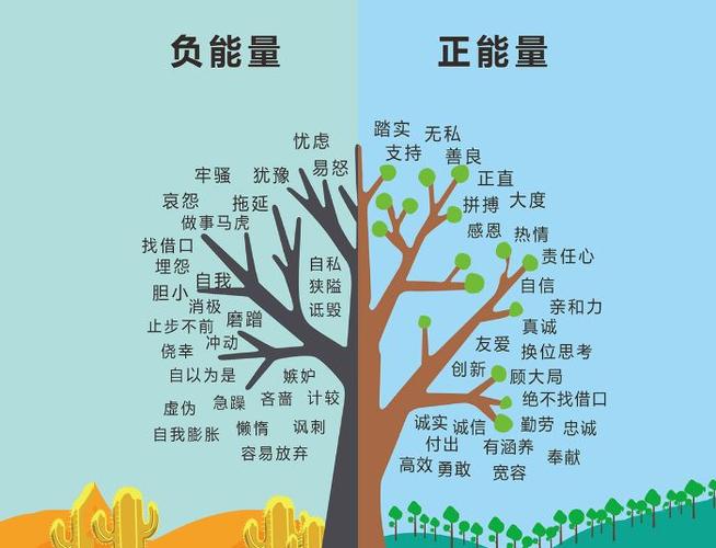 负能量的危害有多大(负能量真的会带来危害吗)