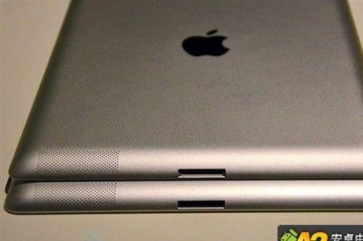 ​ipad的hd版本有什么区别