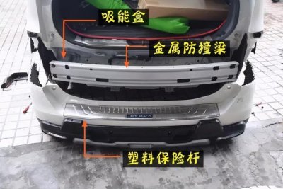 ​到底什么才是汽车保险杠（汽车保险杠是什么材料）