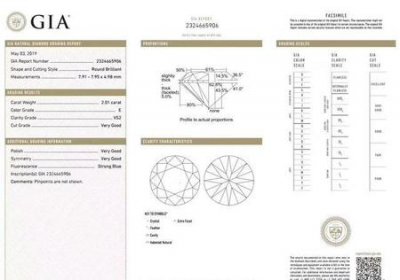 ​普通的一克拉钻戒要多少钱(克拉钻戒一般多少钱)