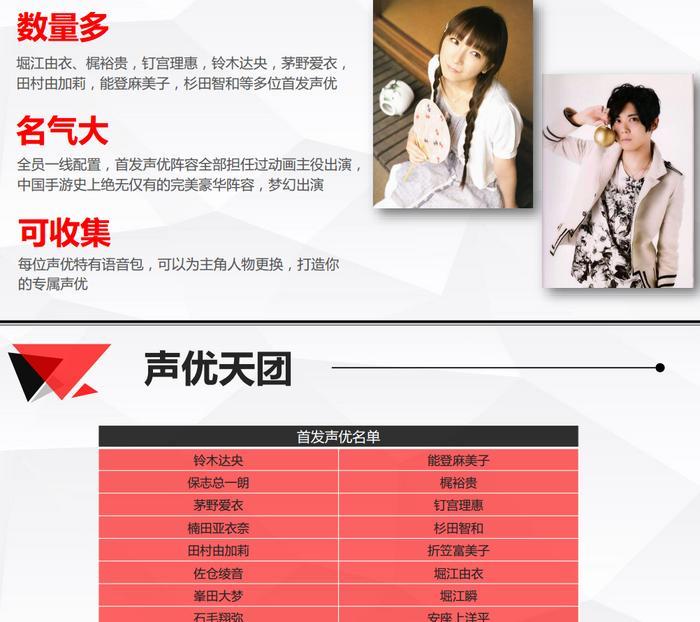 幻想领域手游评测,二次元福利向巅峰之作