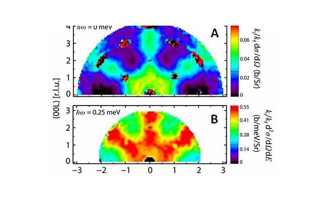 马尾辫编发，Ins上最火的马尾辫编发我替你收集来了