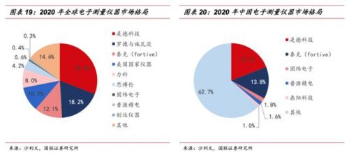 射频治疗仪厂家，射频治疗仪品牌-第1张图片-