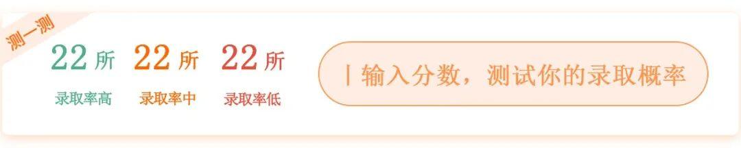 高考各校专业排名（请关注高校专业名单）(1)