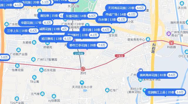 金融城还去不 是时候说说金融城的(10)