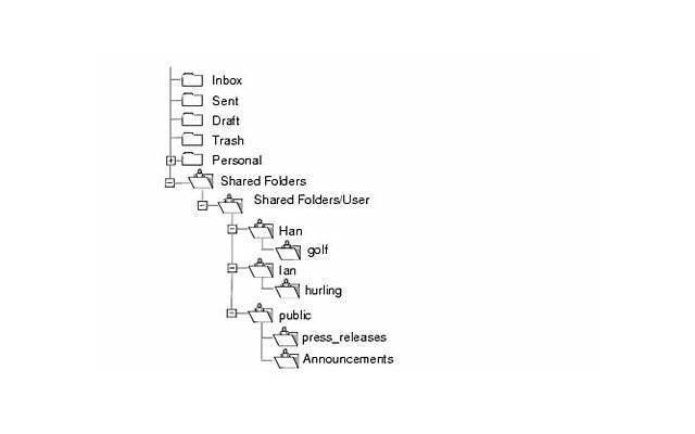 教你从源头了解为男女之间的两性心理