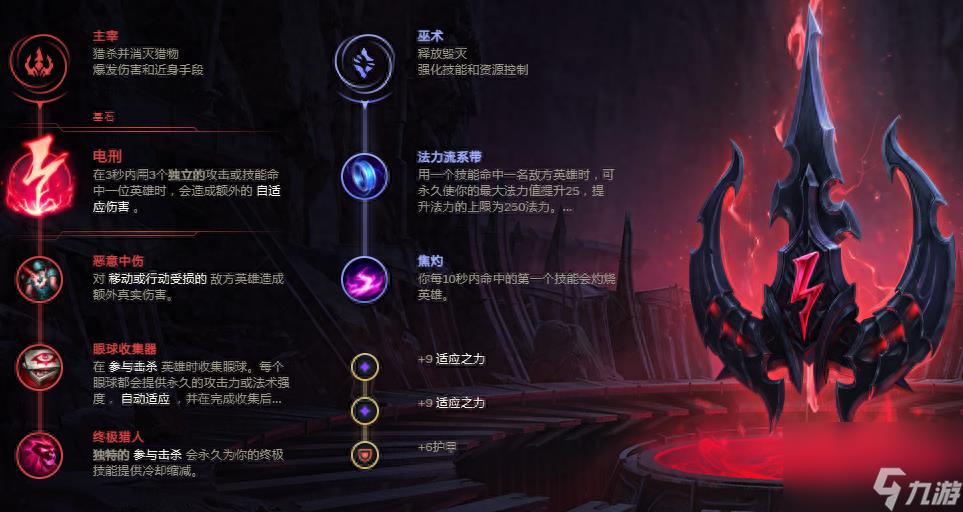 英雄联盟上单牛头玩法攻略:思路解析与实战技巧