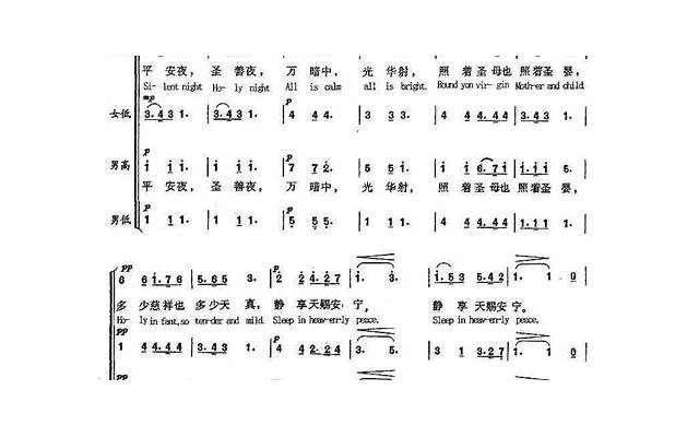 幸福的平衡点是,刚刚好 幸福的平衡点是,刚刚好